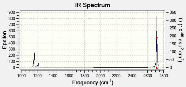 IR_spectrum_POL.png