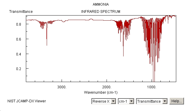 File:Sk1406 Experimental gas phase IR NH3.jpg