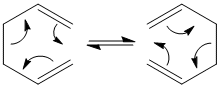 Cope Rearrangment Mechanism of 1,5-hexadiene