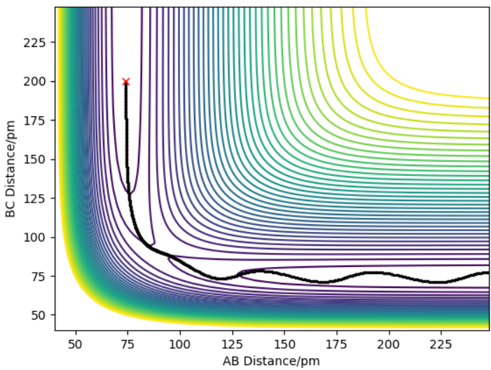 File:Hb918Trajectory1.png