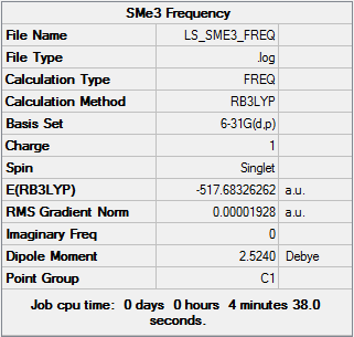 Summary of results for [S(CH3)3]+ frequency analysis with 6-21G(d,p) basis set