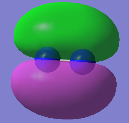 2p bonding orbital degenerate E=-0.462540a.u.