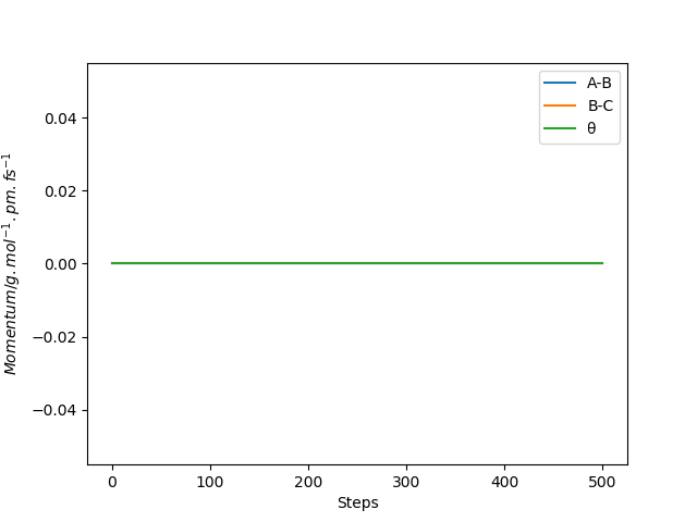 File:Pic 4 dt.png