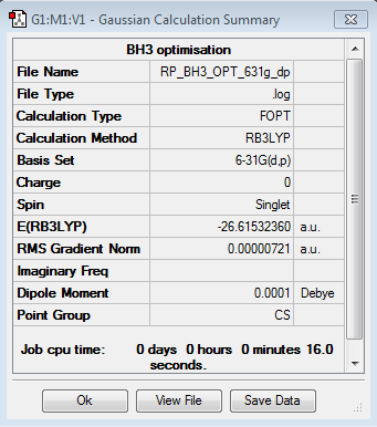 341 x 386px