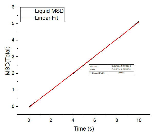 File:Jjb215 liqMSD.png