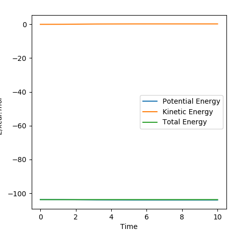 File:2Product energy ps817.png
