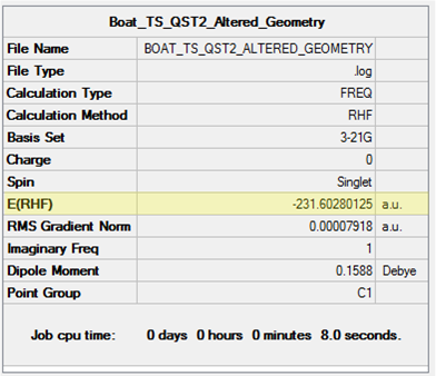 Energy = -145332.98303 kcal mol-1