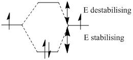 Puzzle globe logo