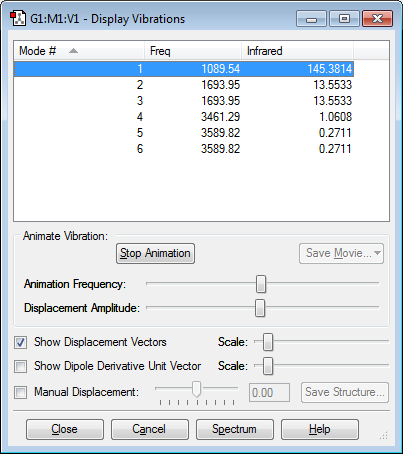File:Tty115 NH3 Optimised Vibrations.png