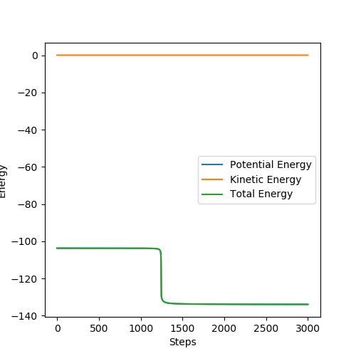 File:Endoevstdario.png