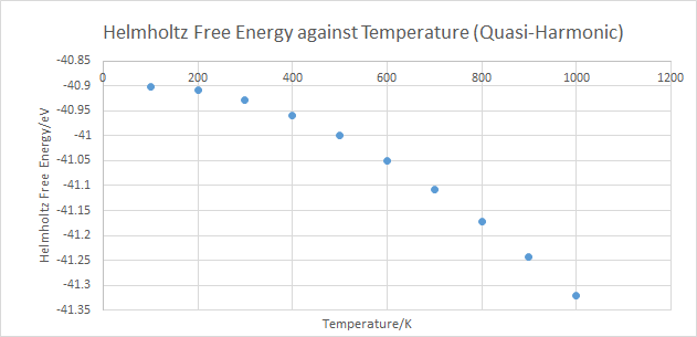 File:HelmholtzTemp egn14.png