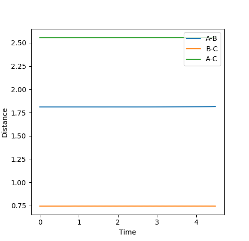 Figure 10 (b)