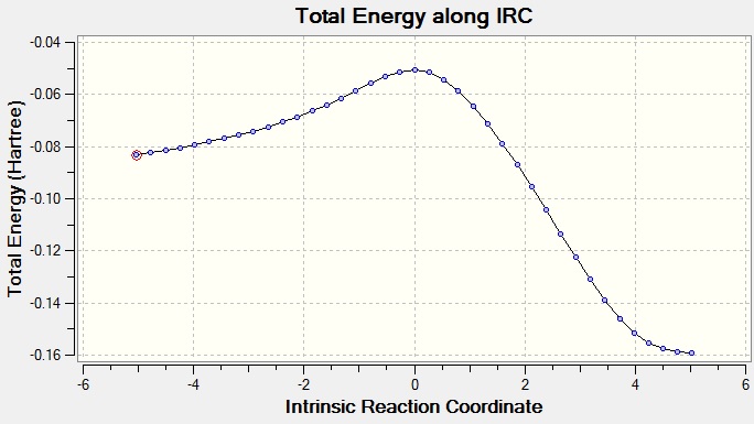 File:Exo IRC Total energy STH13.jpg