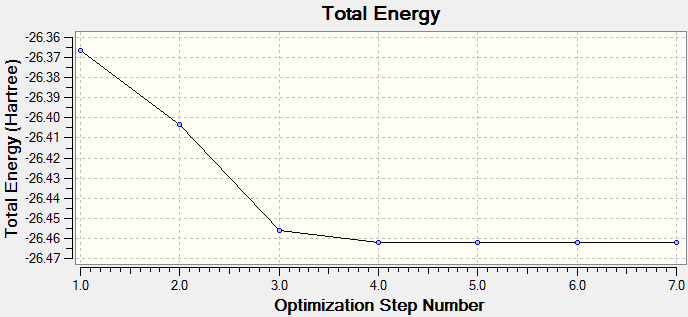 File:KVM bh3 opt diagram.png