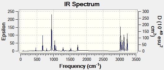 File:IR anti2sp.jpeg