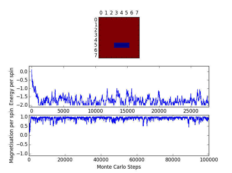 File:LY 88 2K.png
