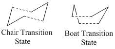 Two Transition Structures
