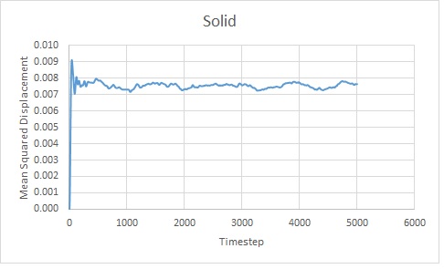 File:JK2105Own simulation solid.jpg