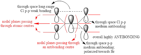 File:Mz5717 antibonding annotation.png