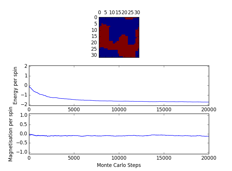 File:Wm1415 Final frame 11.png