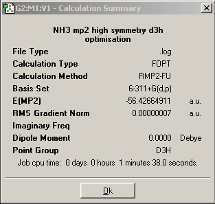 Calculation Summary NH3 D3h 6-311G(d,p) MP2