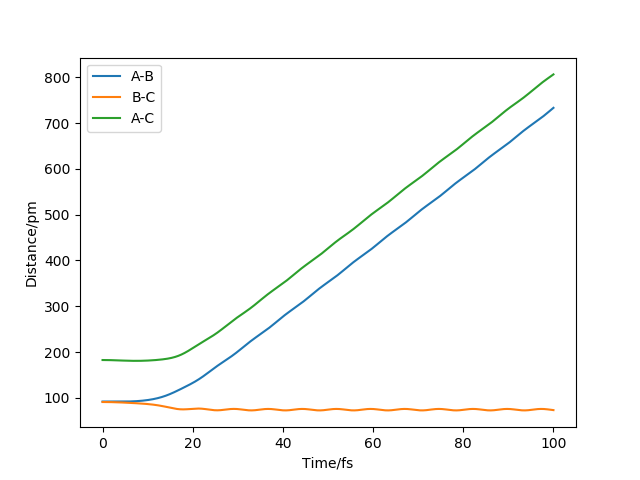 File:Fig12 Yanda.png