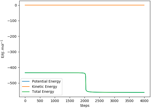 File:Ms12218 Ex 2 HFH Ea.png