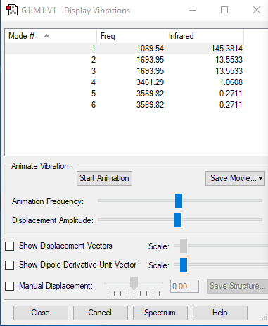 File:Nh3 vibrations.png