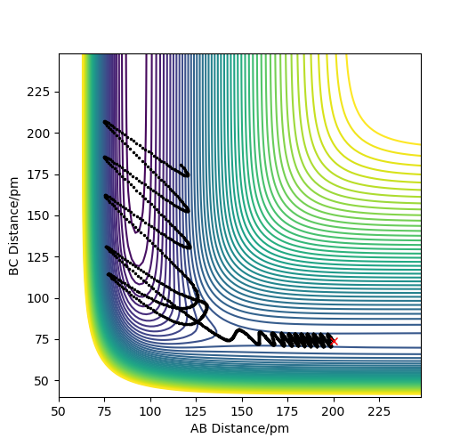File:FHH p1=1 p2=-101516896.png