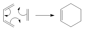 Figure 6: Mechanism of Diels-Alder between cisbutadiene and ethene