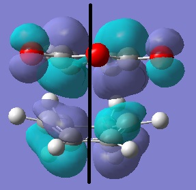 EndoLUMO