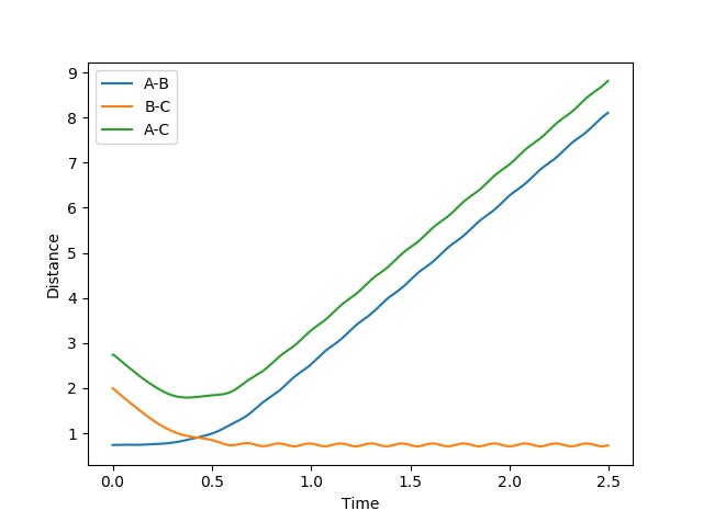 File:Test 1 lab.jpeg