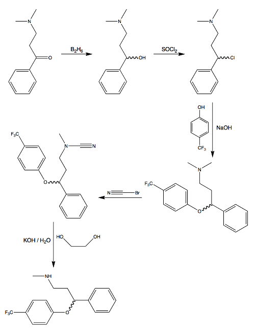 Mechanism