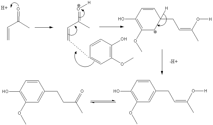 File:Zingerone Bunce Reeves Mechanism.png