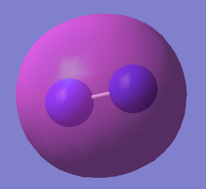 2s bonding orbital E=-1.12383a.u.