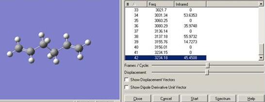 File:Frequencyanalysisanti2.jpg