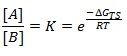 File:FklTSFreeEnergy.jpg