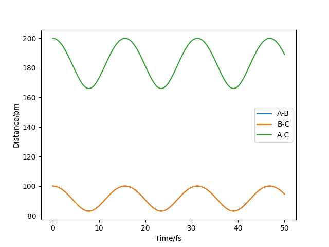 File:RTS IDT 1 jg3018.png
