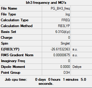 File:Summary table BH3.png