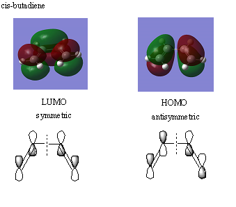 homo/lumo butadiene