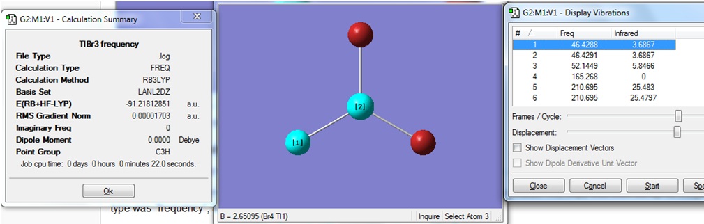 Description