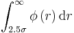 Thermal Expansion Coefficient