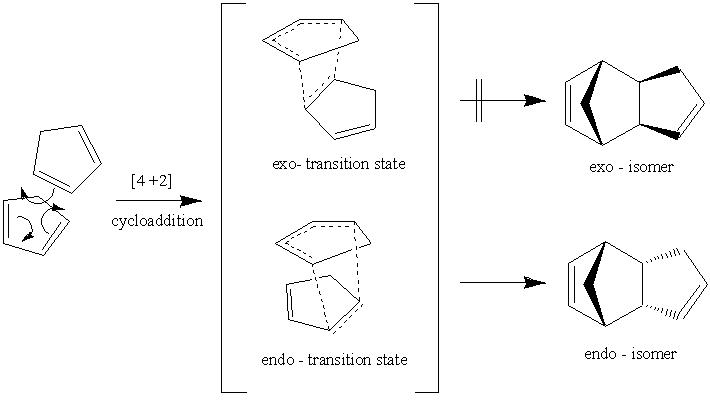 400×300 px