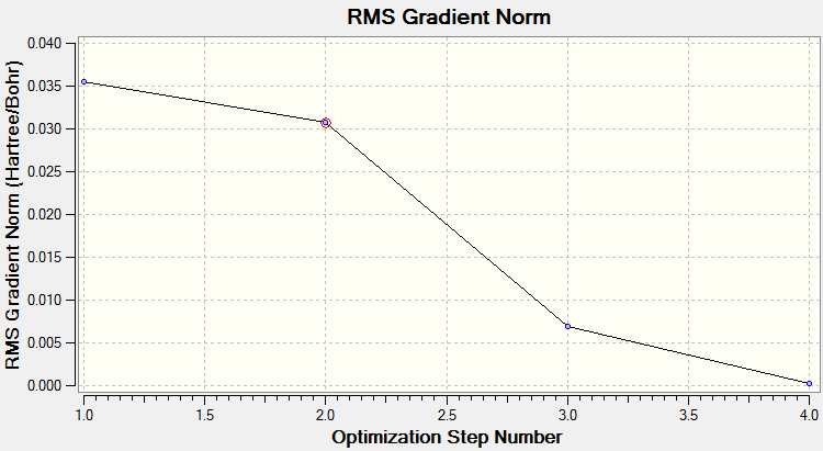 File:BH3 GRAD 2.png