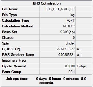 BH3 Summary Table