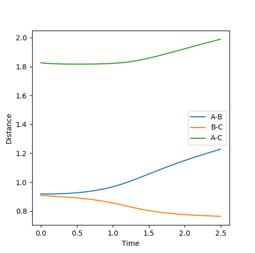 File:InitialMEP.png