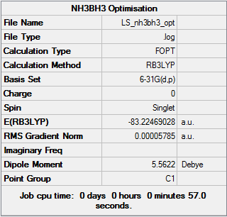 Summary of results for NH3BH3 optimisation with 6-21G basis set