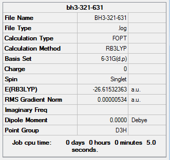 Data base:3-21G