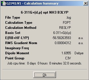 Calculation Summary NH3 C3v 6-311G(d,p) B3LYP