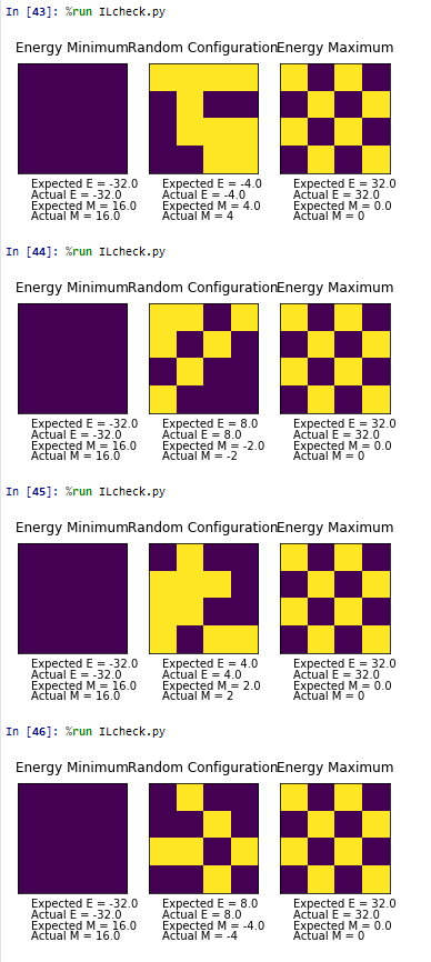 Figure 1: Test results